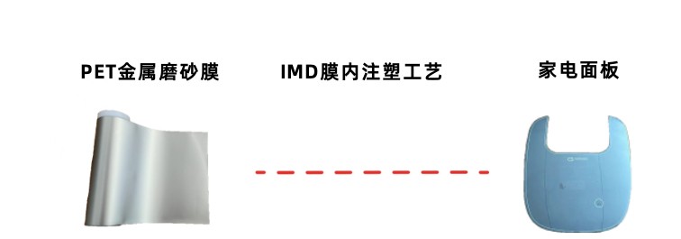 家電面板2.jpg