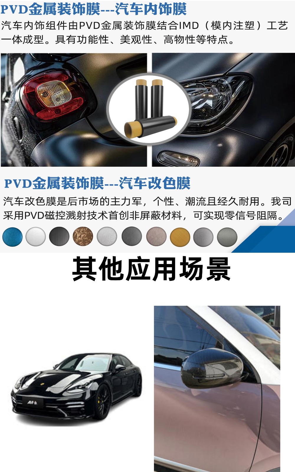 汽車裝飾.jpg